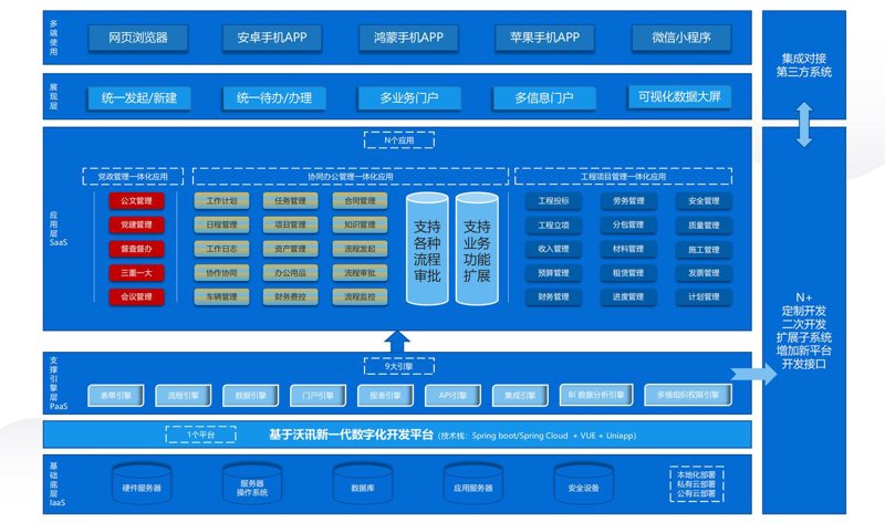 企业官网建设：构建数字品牌的新窗口