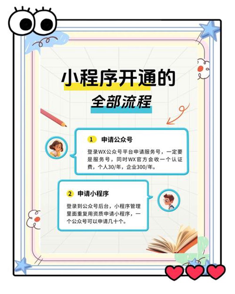 企业官网建设：构建数字时代的品牌窗口